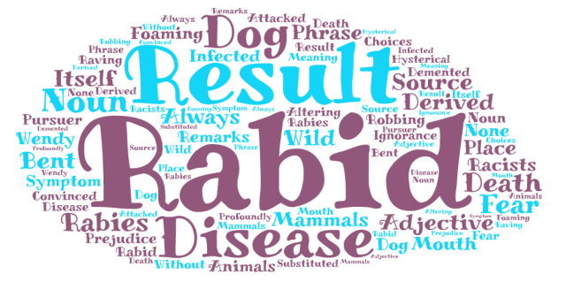 rabid